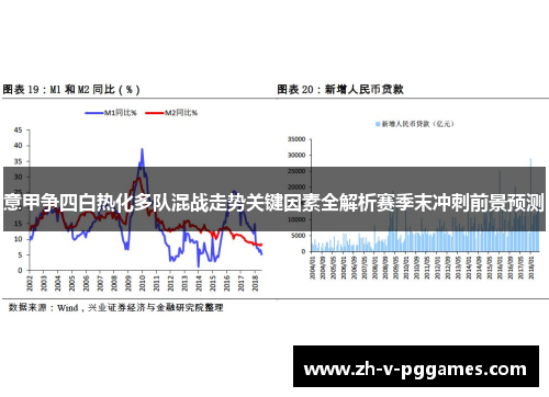 意甲争四白热化多队混战走势关键因素全解析赛季末冲刺前景预测 意甲争四白热化多队混战走势关键因素全解析赛季末冲刺前景预测