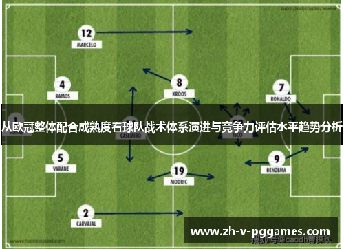 从欧冠整体配合成熟度看球队战术体系演进与竞争力评估水平趋势分析