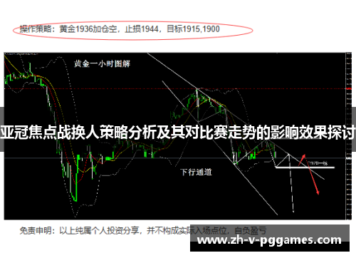 亚冠焦点战换人策略分析及其对比赛走势的影响效果探讨 亚冠焦点战换人策略分析及其对比赛走势的影响效果探讨
